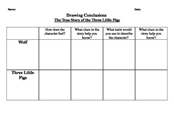 Drawing Conclusions Graphic Organizer by Crystal's Curriculum Corner
