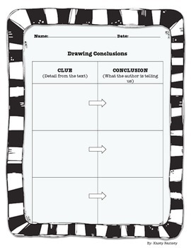 Drawing Conclusions Graphic Organizer by Kasey Ramsey | TpT