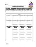 Drawing Conclusions Graphic Organizer & Worksheets | TpT