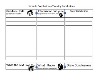 Drawing Conclusions Graphic Organizer / Pair this graphic organizer