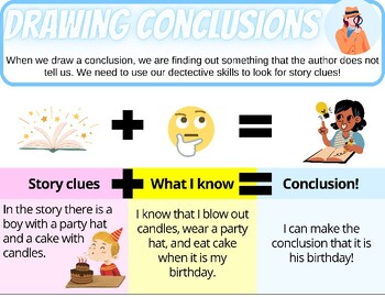 Preview of Drawing Conclusions / Making Inferences Anchor Chart & Activity
