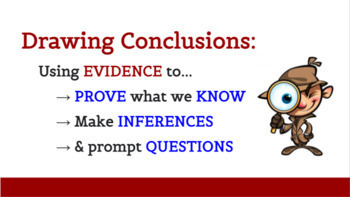 Preview of Drawing Conclusions: Using Evidence for PROOF & INFERENCES (Digital Minilesson)