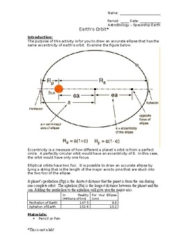 Preview of Drawing Earth's Orbit