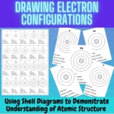 Drawing Electron Configurations using the Bohr Model of At