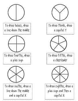 Great How To Draw Fractions in 2023 Learn more here 