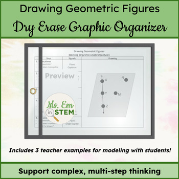 Preview of Drawing Geometric Figures: Dry Erase Graphic Organizer / Template