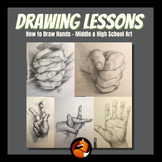 Drawing Hands Art Lesson Unit Middle School Art High Schoo