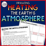 Drawing Heating the Earth's Atmosphere