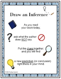 Drawing Inferences Poster and Differentiated Informal Assessment