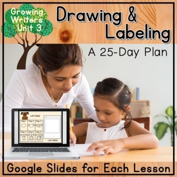 Preview of Drawing Labeling Pictures, Kindergarten Writing Unit, Print Digital Mini Lessons