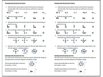 Preview of Drawing Lewis diagrams for Atoms and Ions