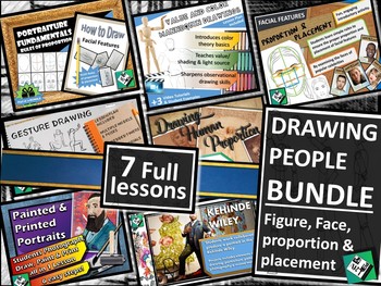 Preview of Drawing People BUNDLE: human figure & face (easy middle school & High School)