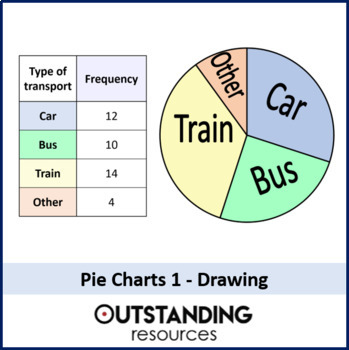 Preview of Drawing Pie Charts Lesson