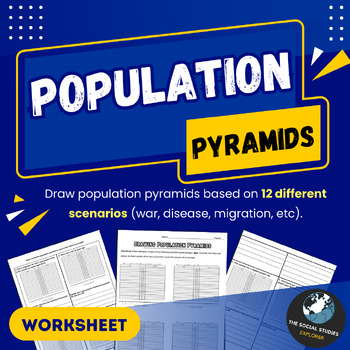 Preview of Population Pyramids Worksheet, Drawing Different Scenarios