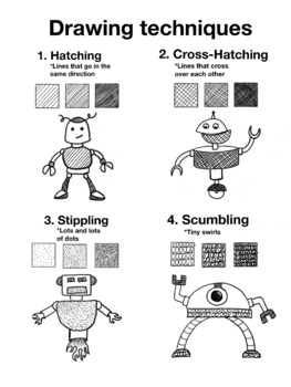 Preview of Drawing Techniques using Robots