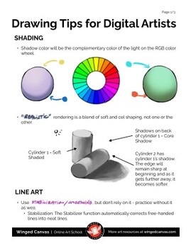 Tips for Digital Coloring and Shading