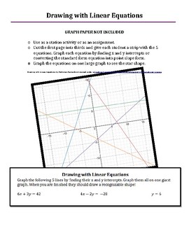Preview of Drawing With Linear Equations