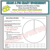 Drawing a Pie Chart (Circle Graph) Worksheet Template
