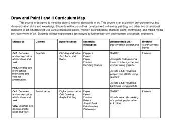 Preview of Drawing and Paint Curriculum Mapping Outline