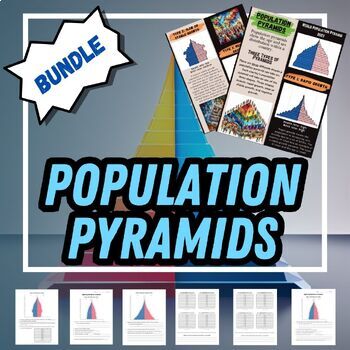 Preview of Drawing and Reading Population Pyramids Bundle