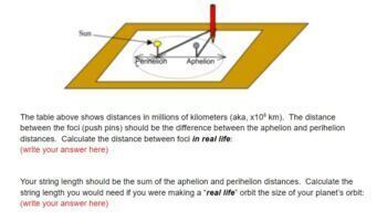 Orbit Teaches You How to Draw Orbit 