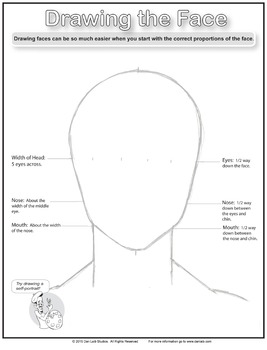 Preview of Drawing the Face: Proportions