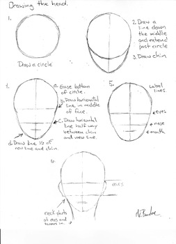 Drawing the Head by ROY BOWDEN | TPT