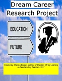 Dream Career Research Project