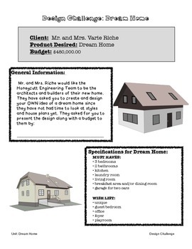 Preview of Dream Home: Utilizing Money, Area, Perimeter, and Conversion