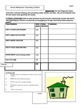 Dream House Project - Geometry/Measurement by Dana Stewart | TpT