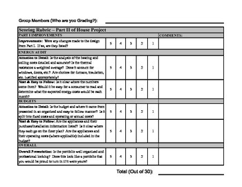 Preview of Dream House Project - Grading Rubric (Part B)