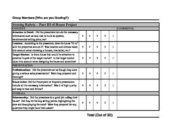 Preview of Dream House Project - Grading Rubric (Part C)