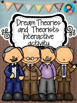 Preview of Dream Theories and Theorists Interactive activity