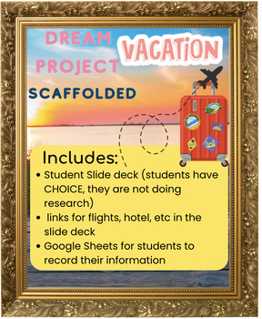 Preview of Dream Vacation Budget Project- Scaffolded Version