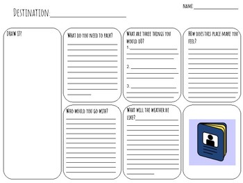 planning a trip graphic organizer