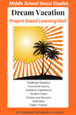 Project Based Learning - Plan a Dream Vacation - ELA/Socia
