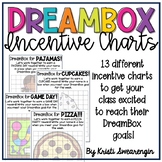 DreamBox Class Incentive Charts