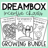 DreamBox Incentive Charts