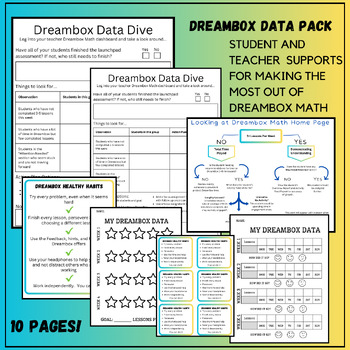 Preview of Dreambox Math Data Supports for Teachers and Students