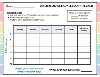 Preview of Dreambox Weekly Lesson Tracker - Incentive Chart
