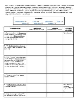 Dreamland Burning - Paraphrasing & Figurative Language Practice by ...