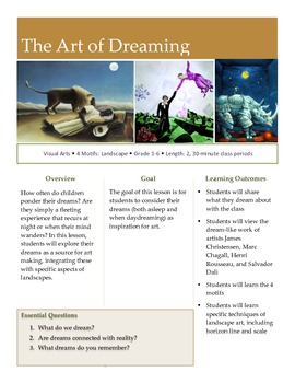 Preview of Dreamscapes, Surrealist Art Lesson for Elementary Aged Students