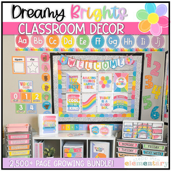 Transform Your Classroom with Teachers Pay Teachers Classroom Decor