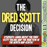 Dred Scott Decision Student Reading | Primary Source Analysis