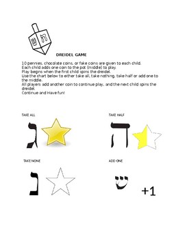 Dreidel Rules: How to Play Dreidel