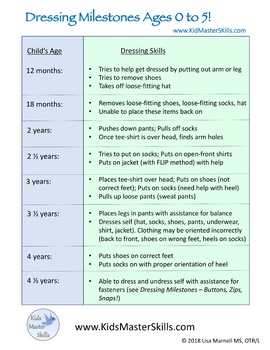 Dressing Skills - Developmental Milestones & Occupational Therapy Tips
