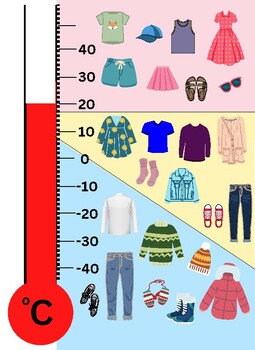Dressing for the weather (temperature visual) by Just Peachy Speech ...