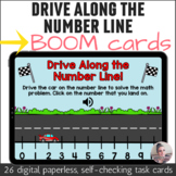 Drive Along the Number Line Digital Task Cards with Boom Cards