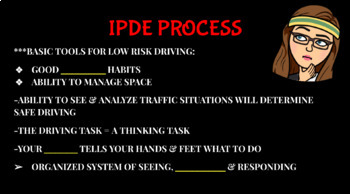 Preview of Driver Education- Drive Right Text Chapter 4 PPT (4.1 & 4.2) Student Copy