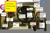 Driver's education digital car simulator for use at studen